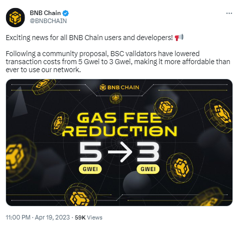 BNB Chain：BSC上交易手續費成本已降至3 Gwei