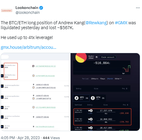 数据：Andrew Kang的BTC/ETH多仓昨天在GMX上被清算并损失约56.7万美元