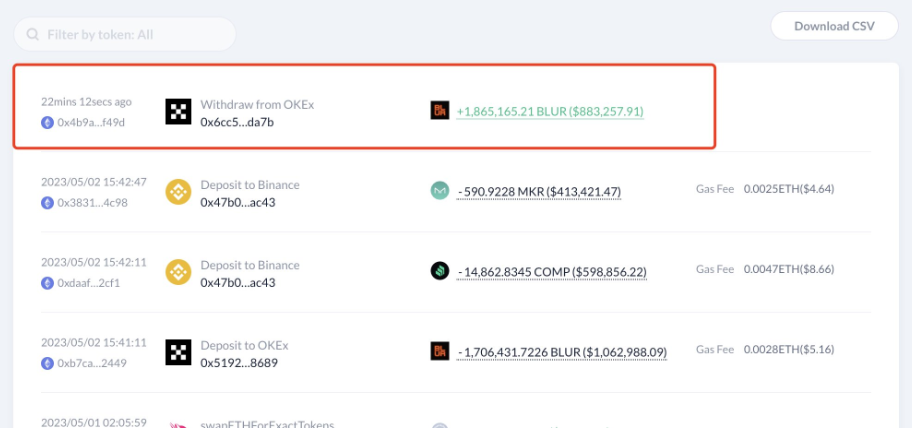 数据:Clairvoyant Labs今日再从OKX提出186万枚BLUR