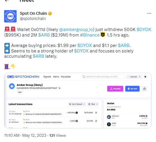 數據：疑似Amber地址今日從幣安提取50萬枚DYDX和200萬枚ARB