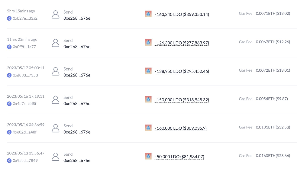 數據:Brevan Howard Digital近幾日將約78.8萬枚LDO向轉入Coinbase