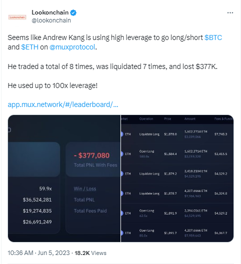 数据：Andrew Kang疑似在BTC和ETH高杠杆交易中损失37.7万美元