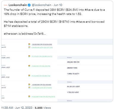 dForce創始人：Curve創始人在Aave中抵押大量CRV並藉款有極大風險