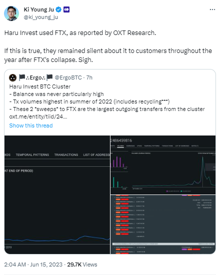 CryptoQuant CEO：Haru Invest疑似对客户隐瞒了对FTX的资金转账