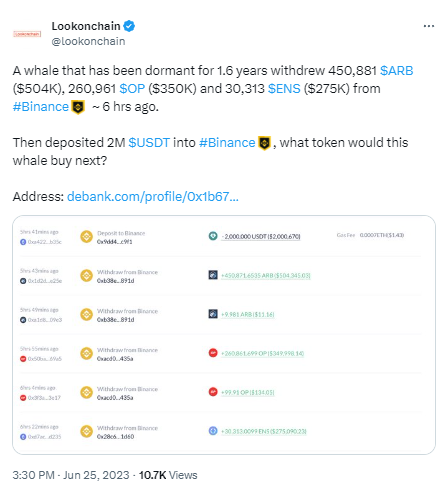 數據:某地址從幣安提取約45萬枚ARB、26萬枚ARB和3萬枚ENS,並存入200萬枚USDT