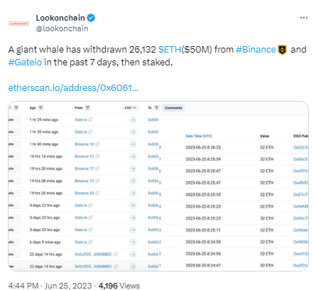 数据：某巨鲸过去7天共从交易所提取约2.6万枚ETH并进行质押