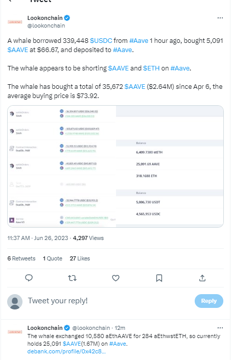 數據：某巨鯨從Aave借入近34萬枚USDC，買入5091枚AAVE後存入Aave