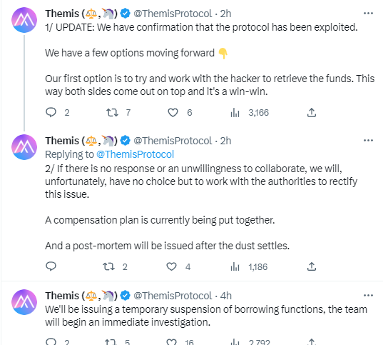 Themis遭到預言機操縱攻擊，攻擊者已竊取約37萬美元