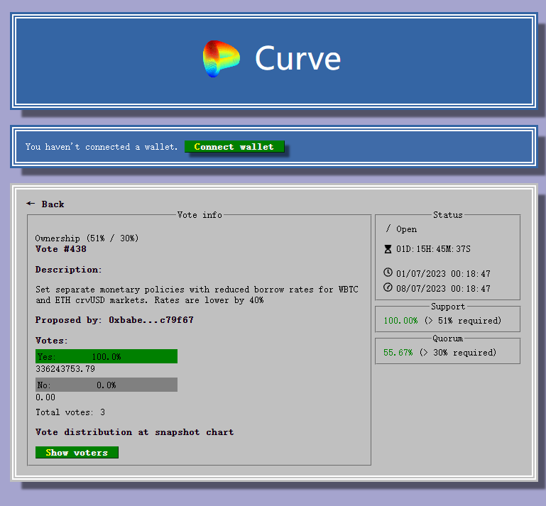 Curve社区考虑将抵押WBTC和ETH借贷crvUSD的利率降低40%