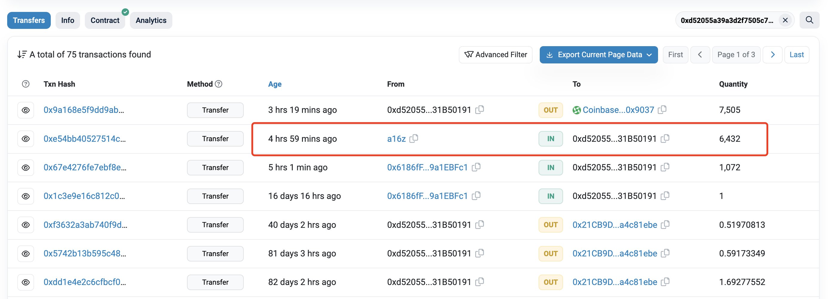 数据：a16z将价值约590万美元的MKR转入Coinbase