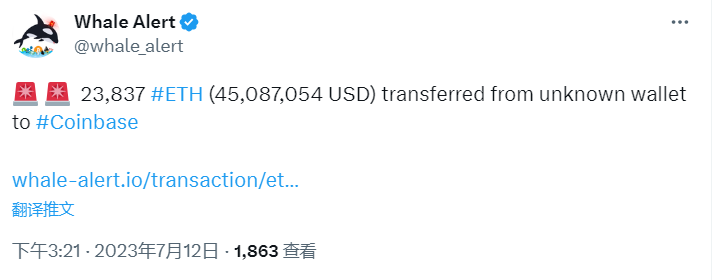 数据：价值约4500万美元的ETH转至Coinbase