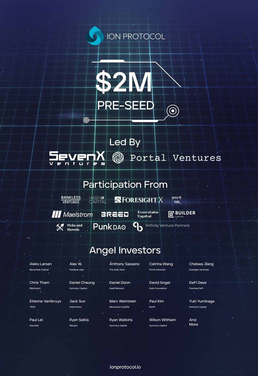 质押者流动性释放协议Ion Protocol融资200万美元，SevenX Ventures和Portal Ventures领投