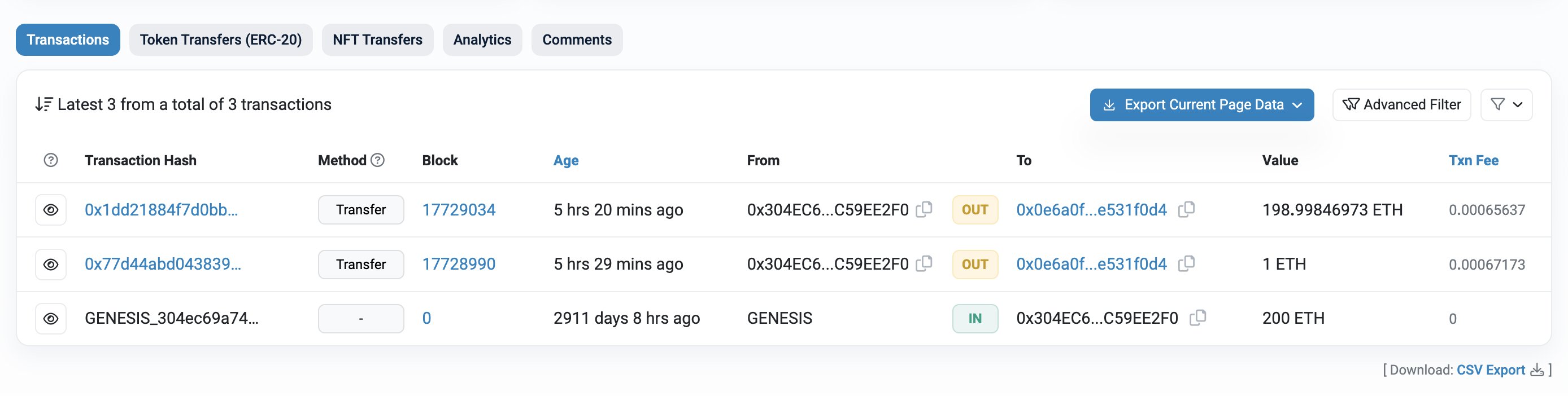 数据：某以太坊IC0参与者将休眠8年的200枚ETH转入Coinbase