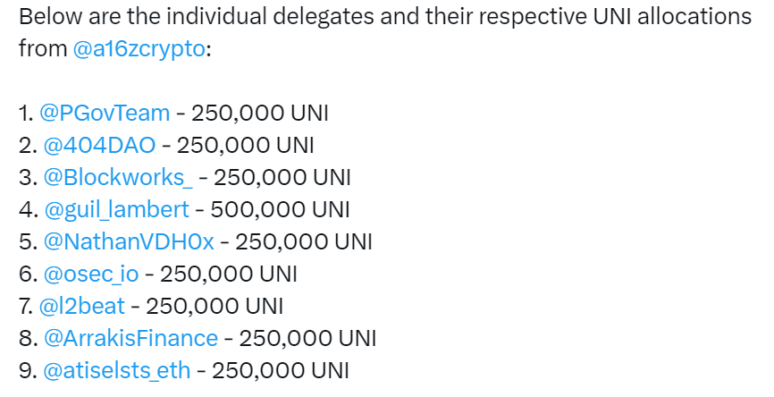 a16z crypto公布第三期代币委托计划：共委托800万枚OP和250万枚UNI给17个代表