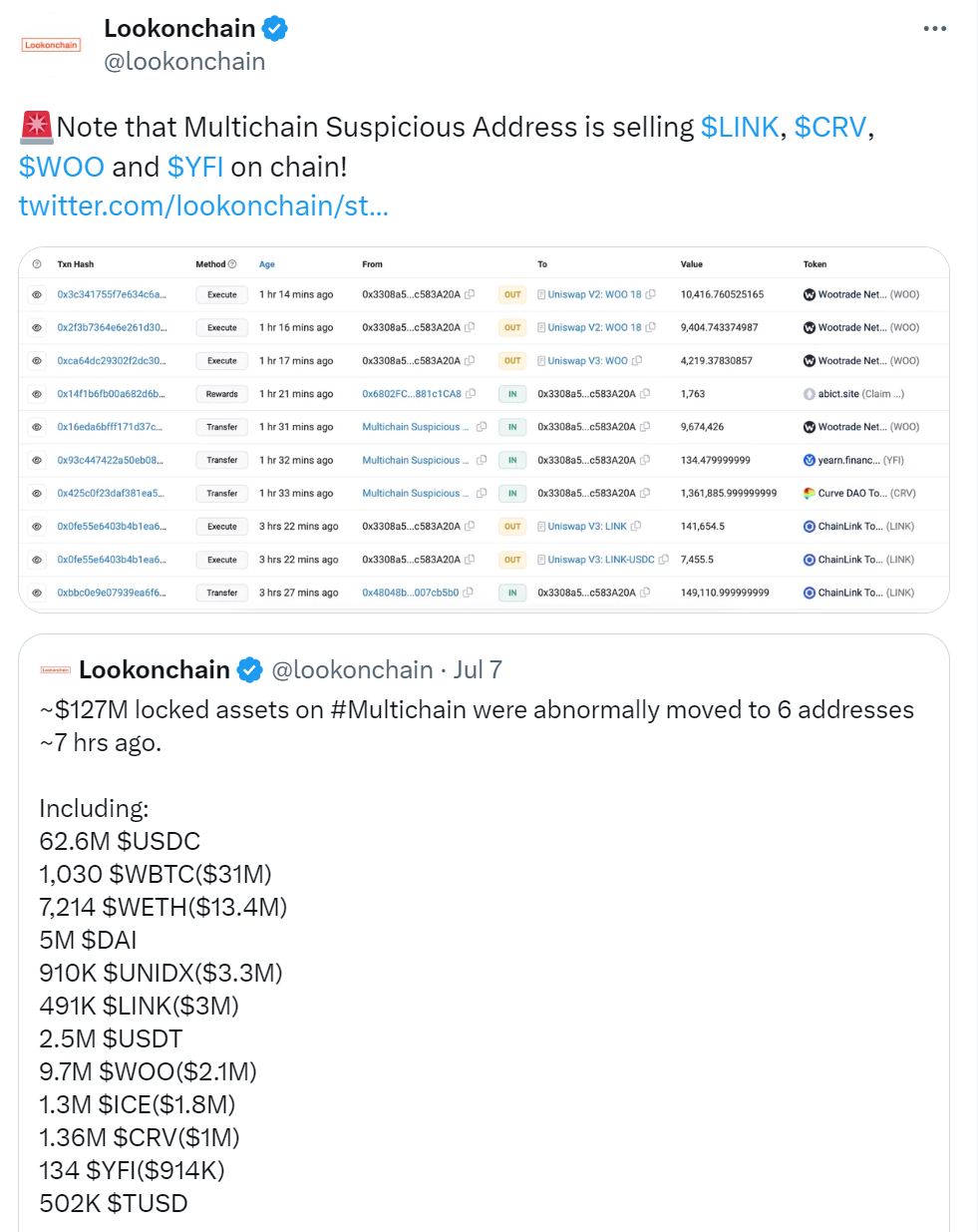 疑似Multichain地址正在链上出售LINK、CRV、WOO、YFI等代币