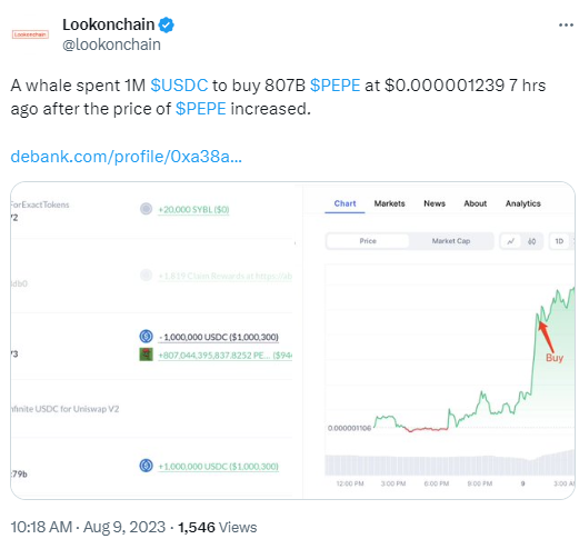 数据：某巨鲸地址7小时前花费100万枚USDC购入PEPE