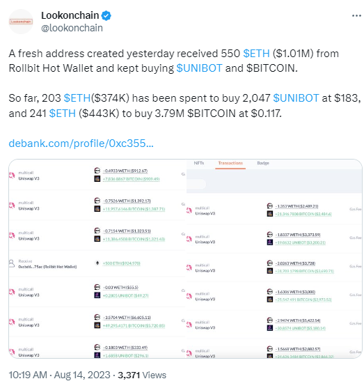 數據：某新地址從Rollbit熱錢包收到550枚ETH併購買UNIBOT和BITCOIN