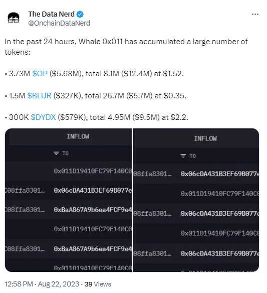 数据：某巨鲸过去24小时增持373万枚OP、150万枚BLUR和30万枚DYDX