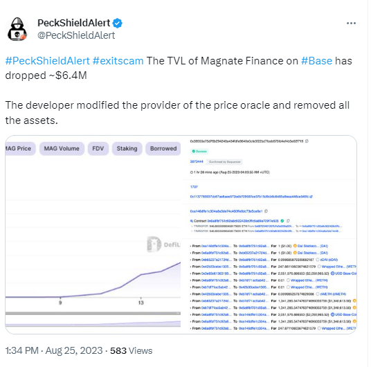 派盾：Magnate Finance部署者已修改預言機提供者並移除所有資產