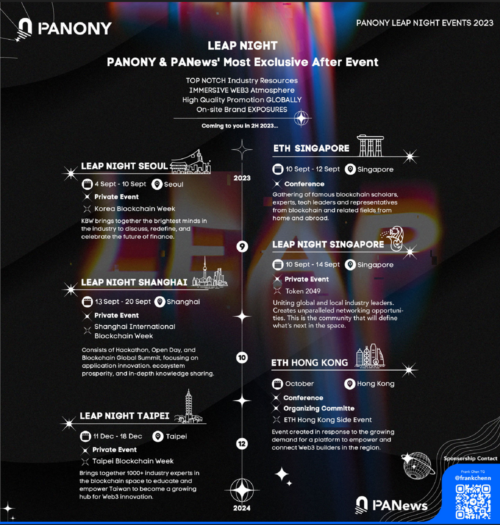 PA日报 | 币安上线Neutron(NTRN);以色列警方在币安帮助下冻结哈马斯加密账户