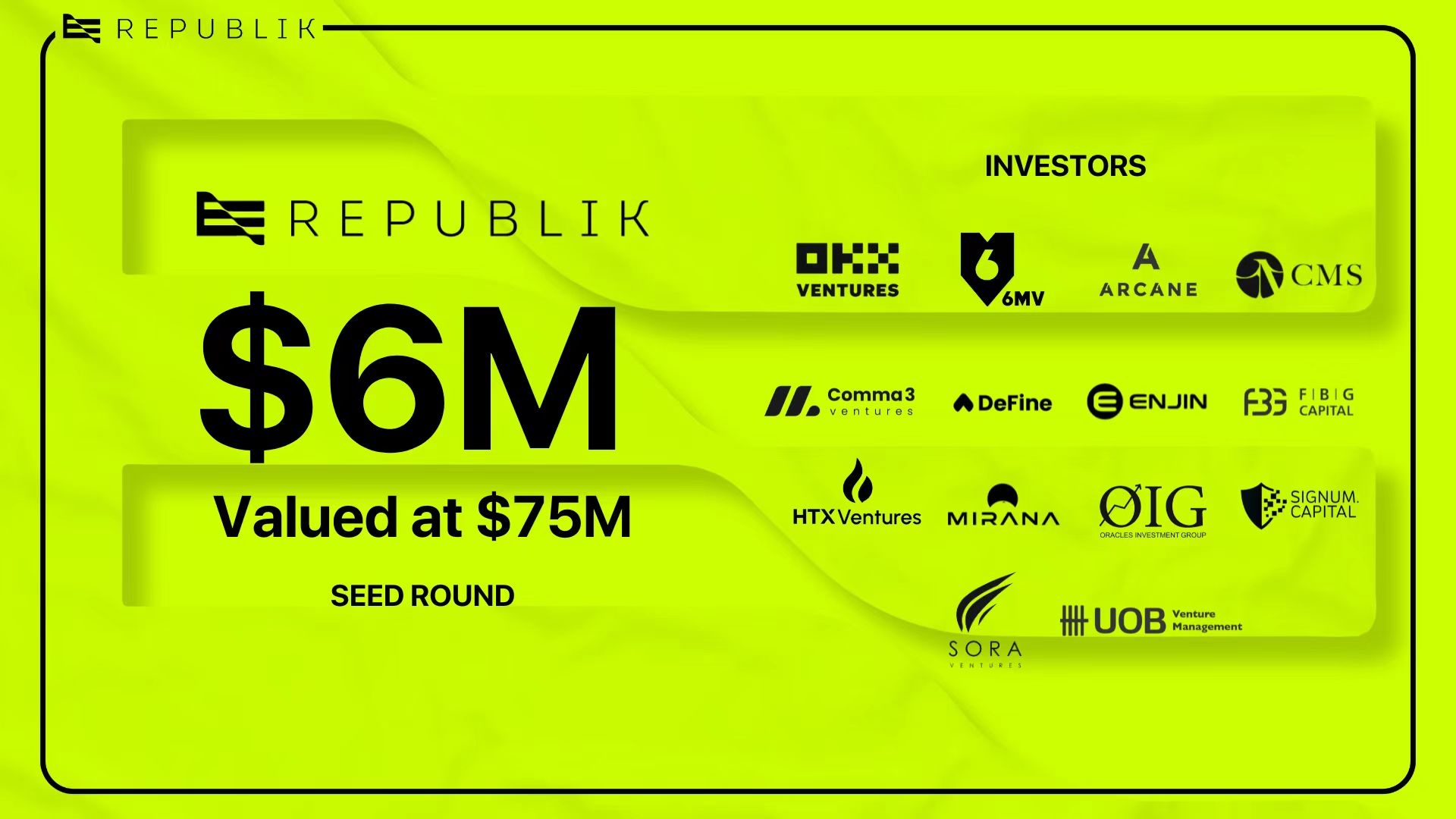 REPUBLIK完成600万美元种子轮融资，估值7500万美元