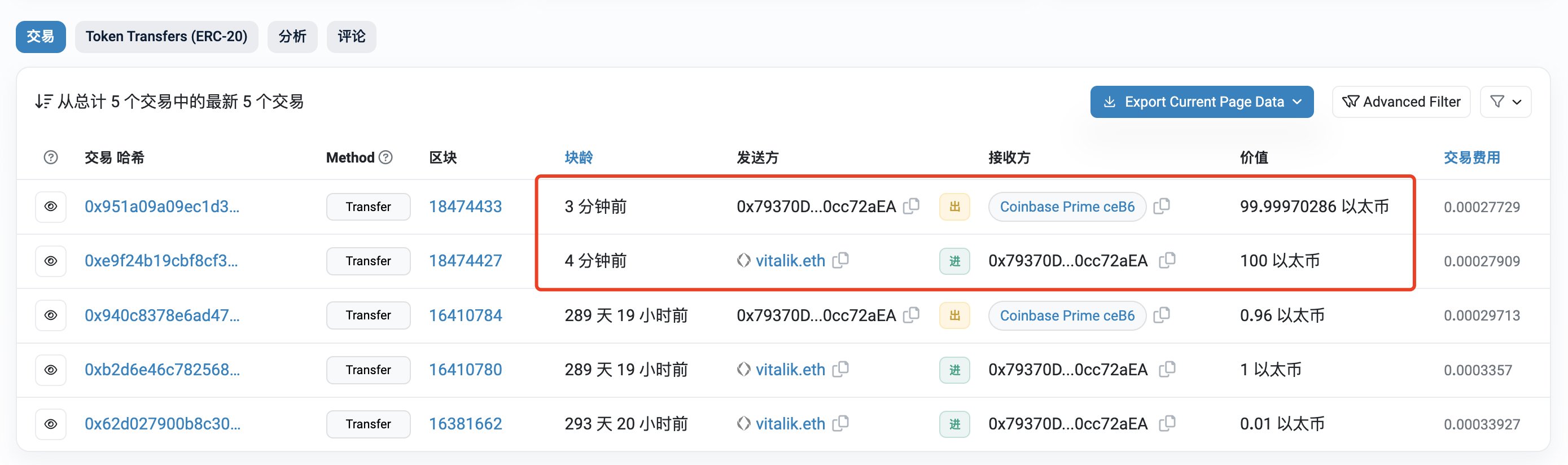 Vitalik.eth剛剛向Coinbase轉入100枚ETH