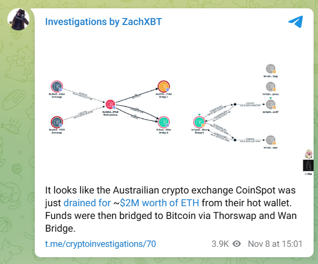 ZachXBT：加密交易所CoinSpot遭黑客攻击，损失约200万美元