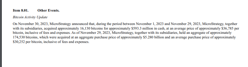 MicroStrategy本月再次以5.933億美元現金買入約16130枚比特幣