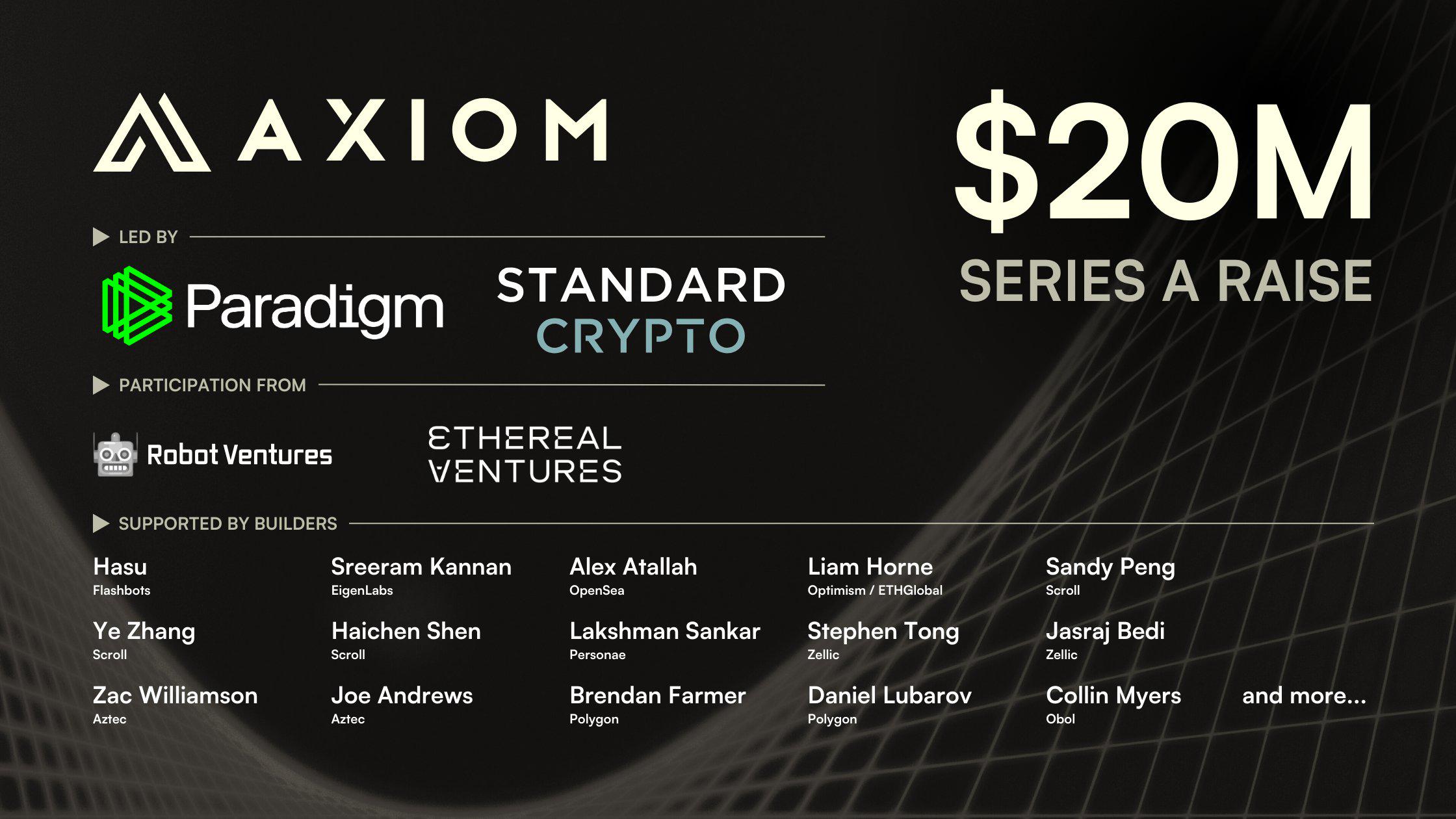 Axiom完成2000万美元A轮融资，Paradigm和Standard Crypto领投