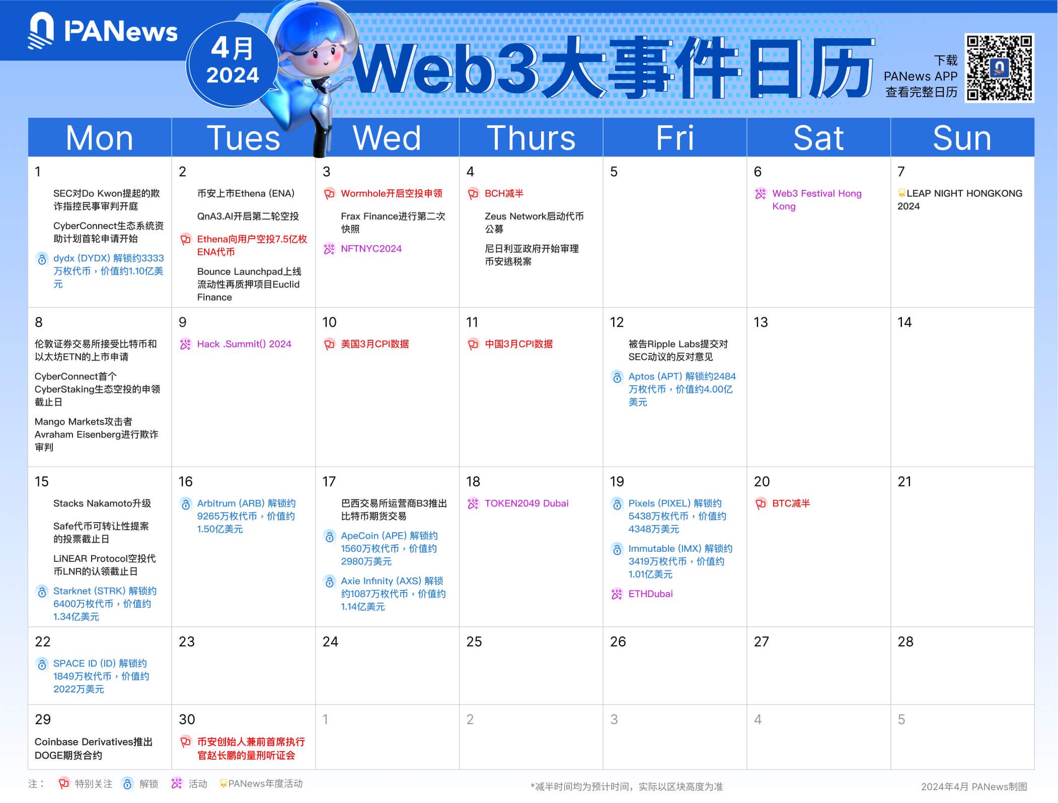 PA图说 | 一图了解4月值得关注的Web3大事件