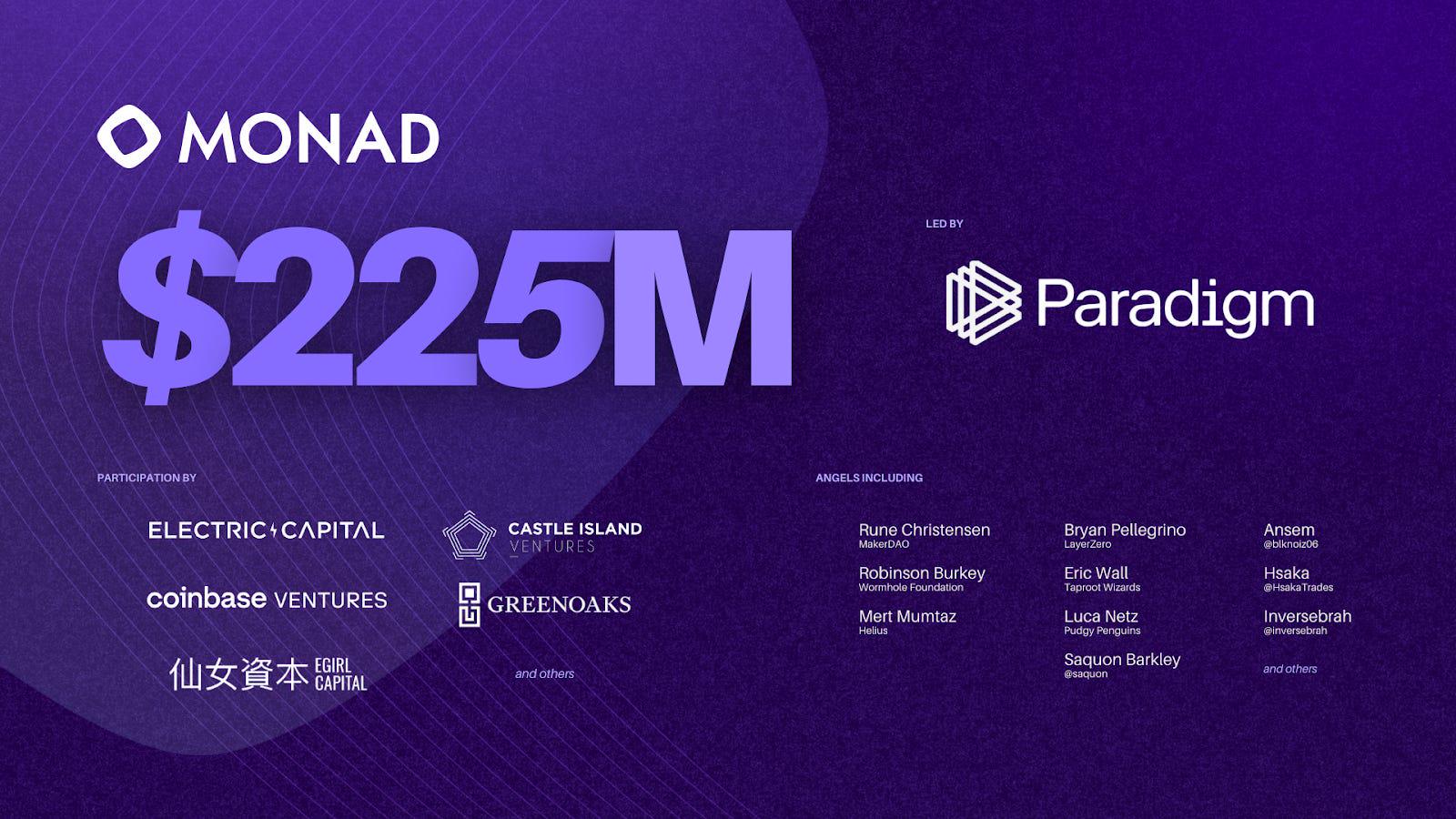 L1区块链Monad Labs完成2.25亿美元融资，Paradigm领投