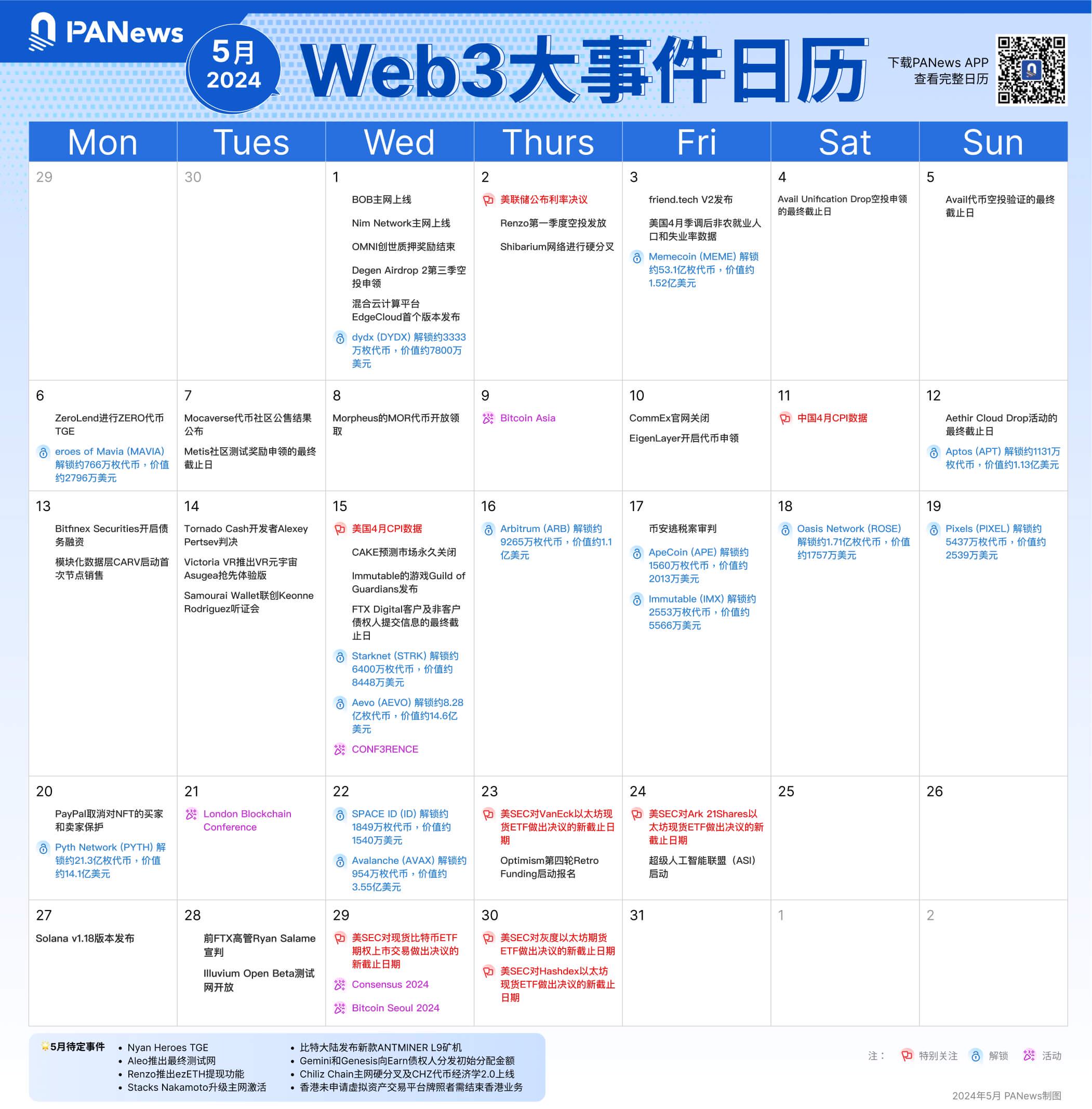 PA图说 | 一图了解5月值得关注的Web3大事件