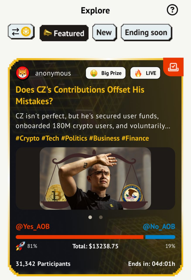 逾三万社区用户于AlphaOrBeta动态舆论市场支持CZ