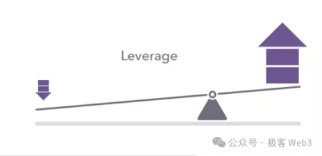 新人科普丨深入探讨EigenLayer：LST、LRT和Restaking的原理是什么？