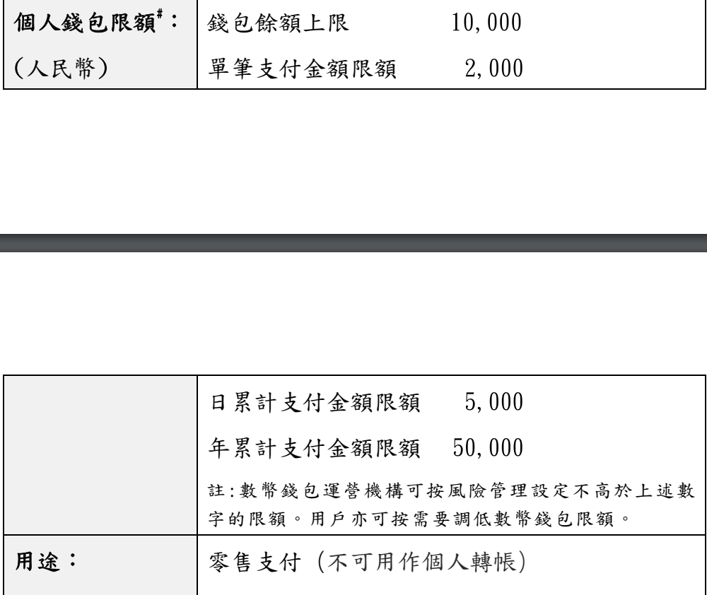 香港金管局：擴大數位人民幣在香港的跨境試點