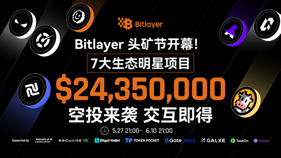 Bitlayer首期頭礦節活動正式上線，七大明星項目空投總價值超2400萬美元