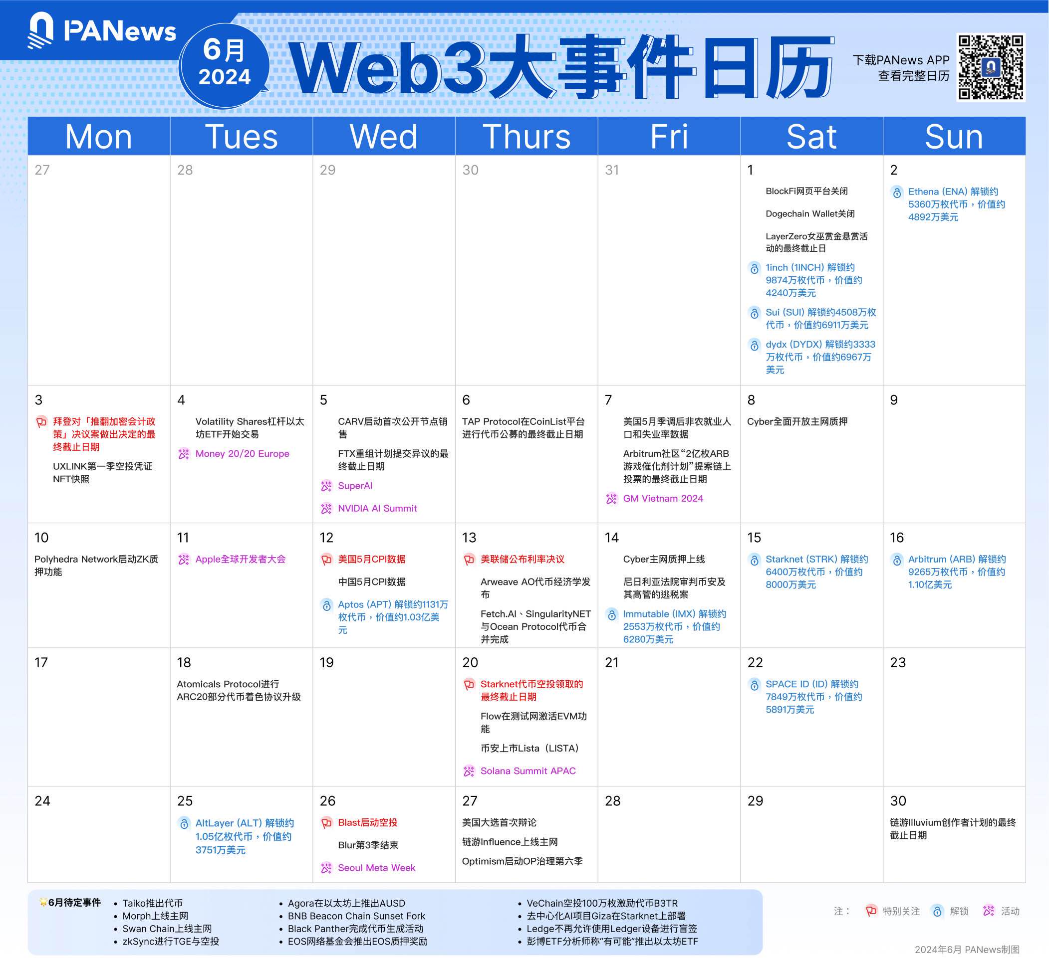 PA图说 | 一图了解6月值得关注的Web3大事件