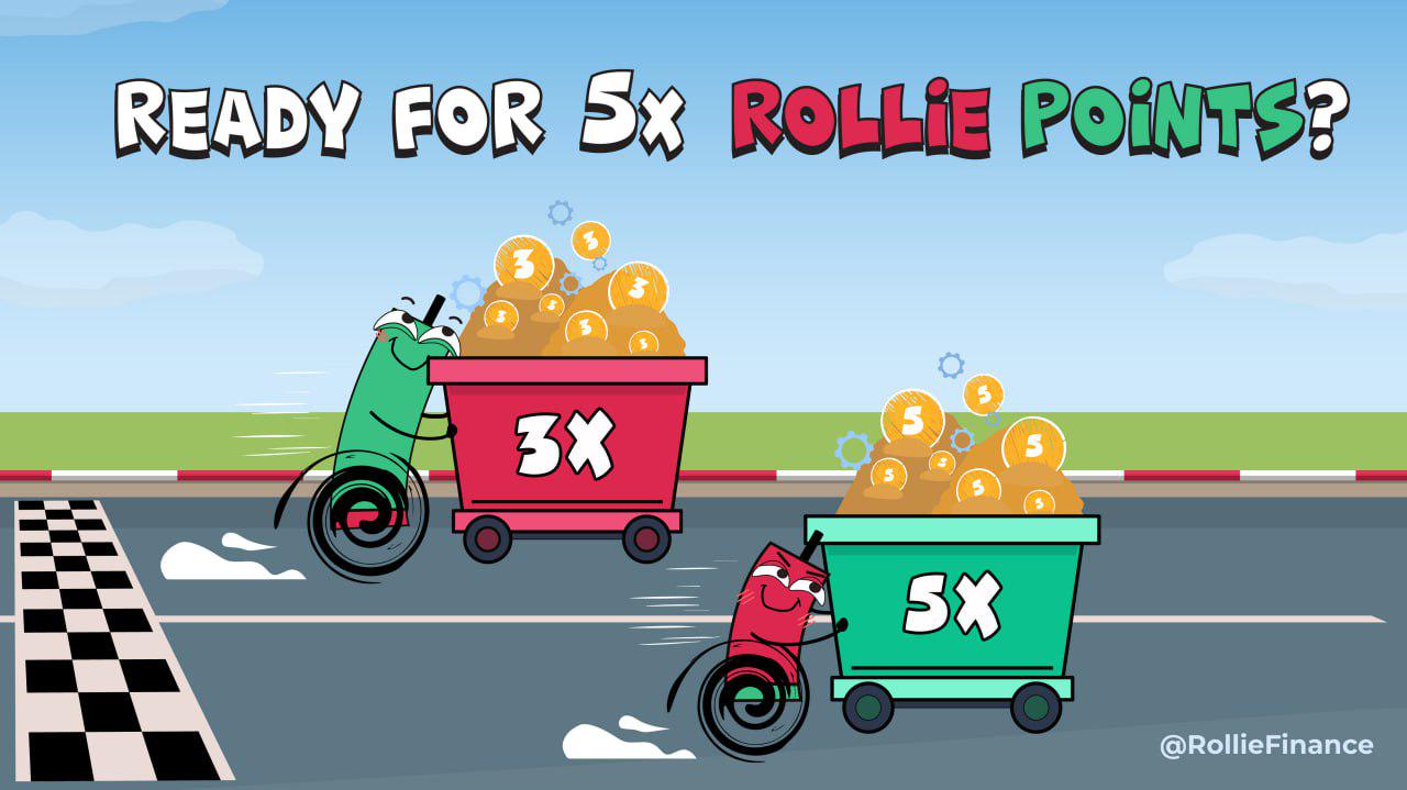 Scroll生態項目Rollie Finance上線滑卡AI槓桿交易比賽，用戶可賺取高達5倍積分