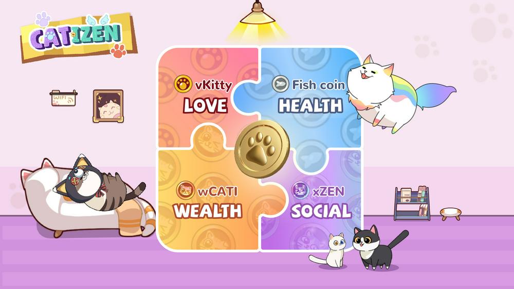 打通虛擬與真實，貓咪連鎖Catizen將與社區千萬用戶共同救助流浪貓