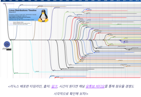 이니시아: 경험의 시작을 알리다