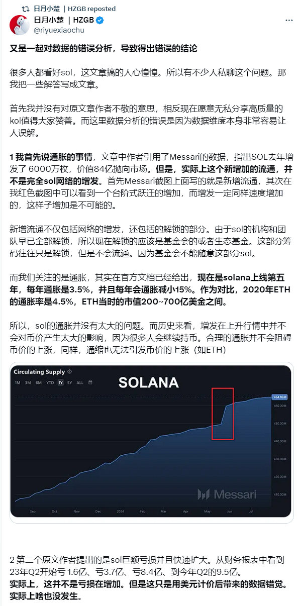 Solana真假繁荣调查：机器人横行占7成交易，Meme数据下滑严重