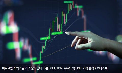 비트코인의 박스권 가격 움직임에 따른 BNB, TON, AAVE 및 HNT 가격 분석