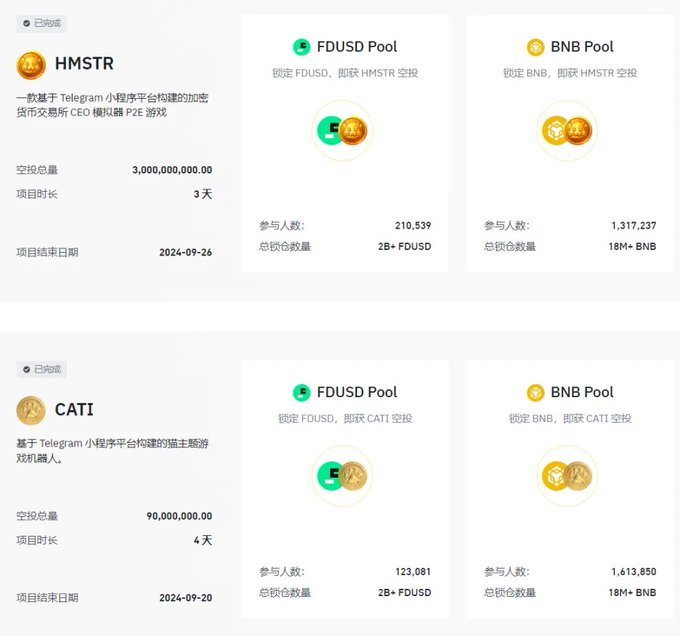 解讀幣安Pre-market：對高市值的再一次宣戰，讓定價權歸屬於散戶