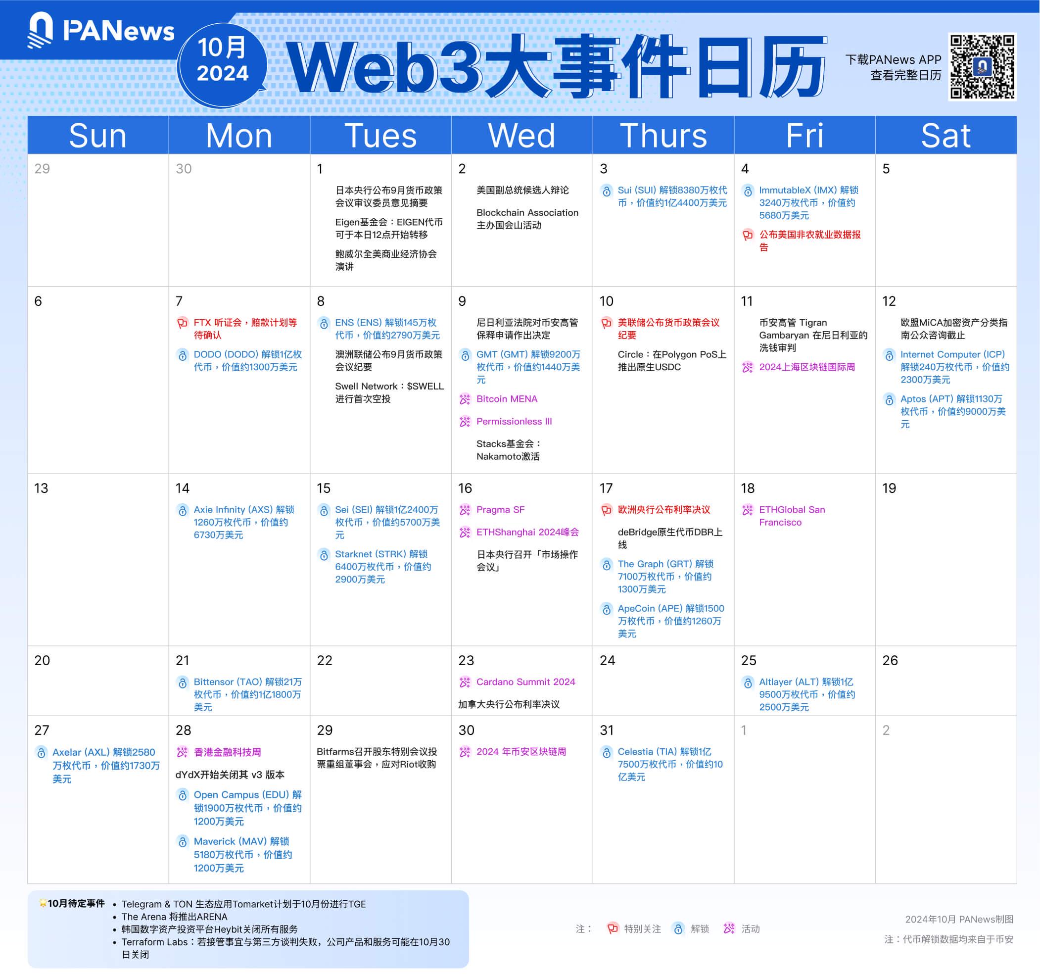 PA图说 | 一图了解10月值得关注的Web3大事件