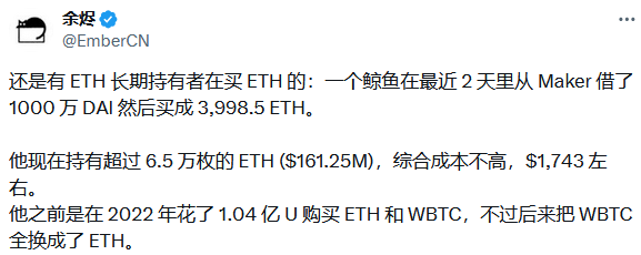 某鲸鱼最近两天从Maker借1000万枚DAI后买成3,998.5枚ETH