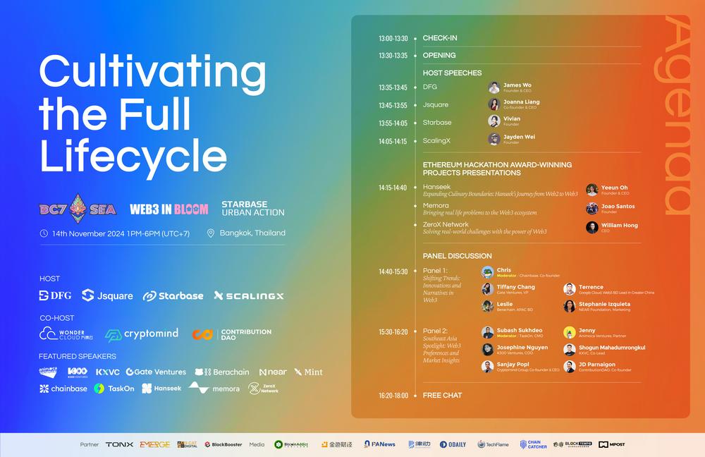 DFG 将在 Devcon 2024 上举办活动Cultivating the Full Lifecycle