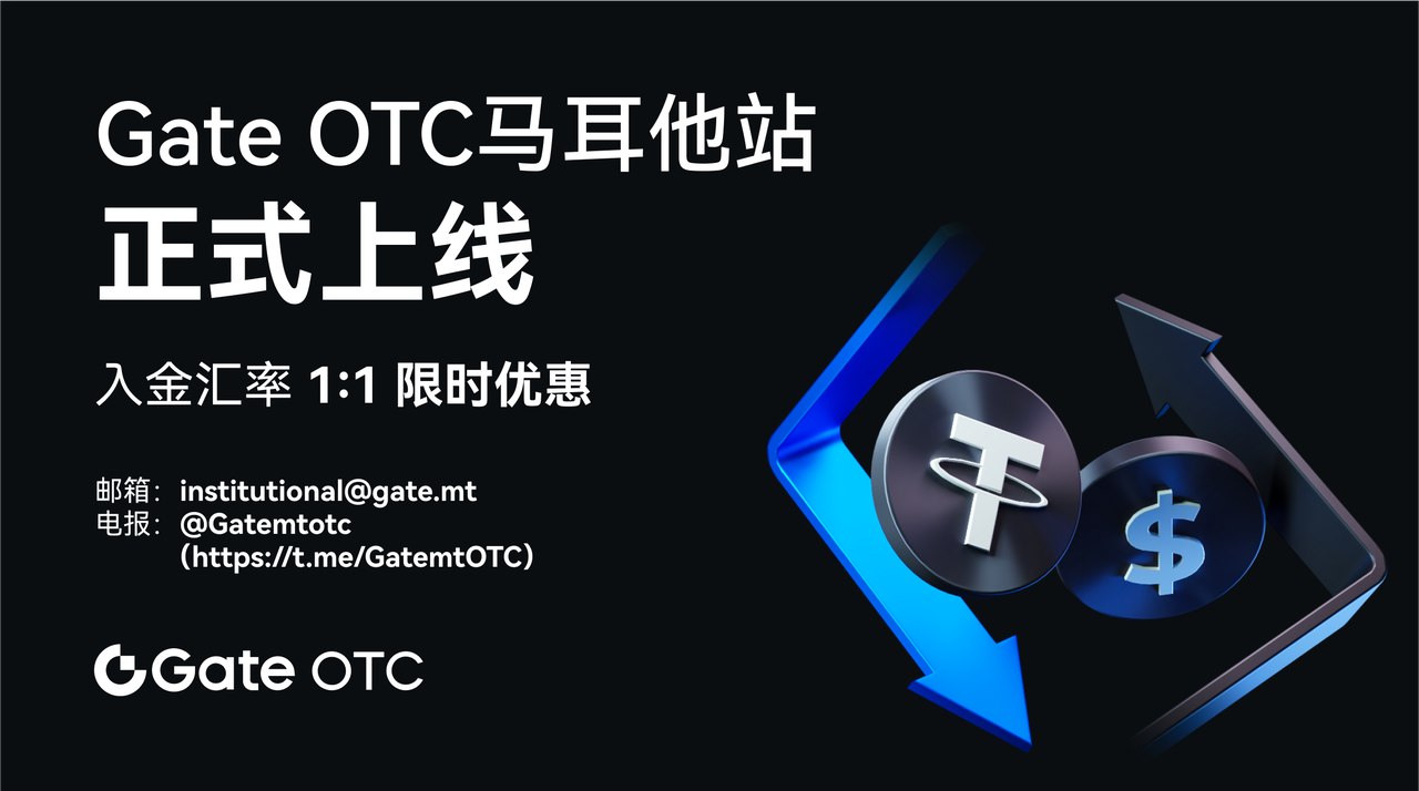 Gate OTC馬耳他站已正式上線