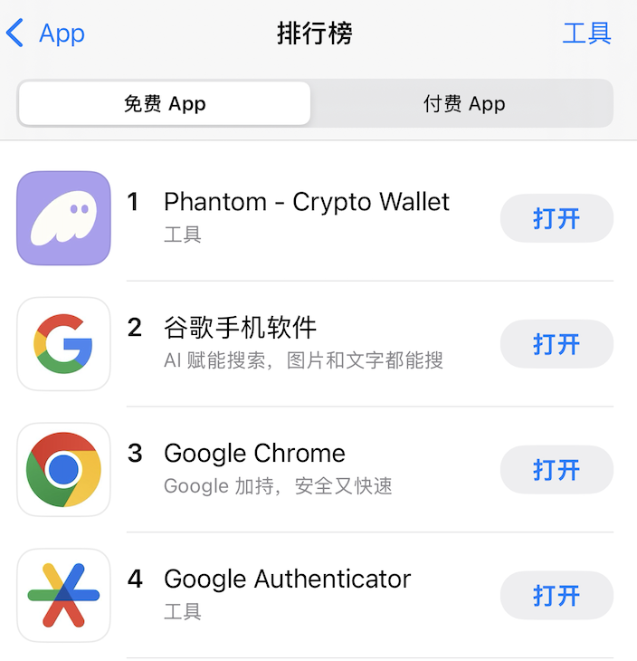 Phantom在美区App Store免费App排行前五，工具类位居第一