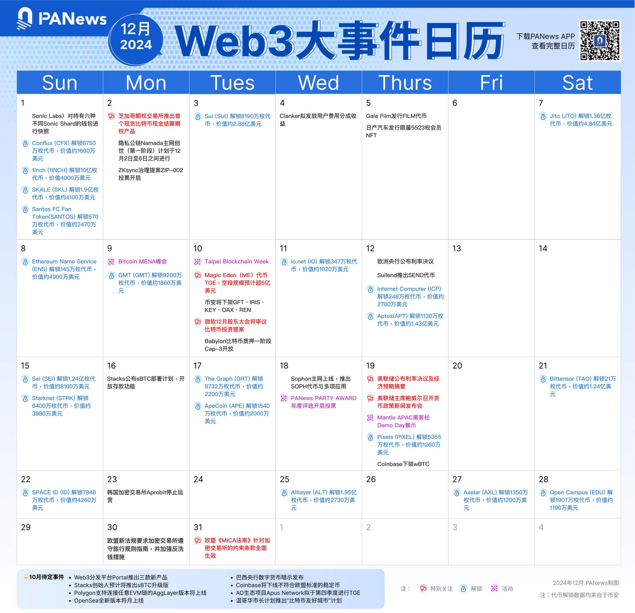 PA圖說 | 一圖了解12月值得關注的Web3大事件