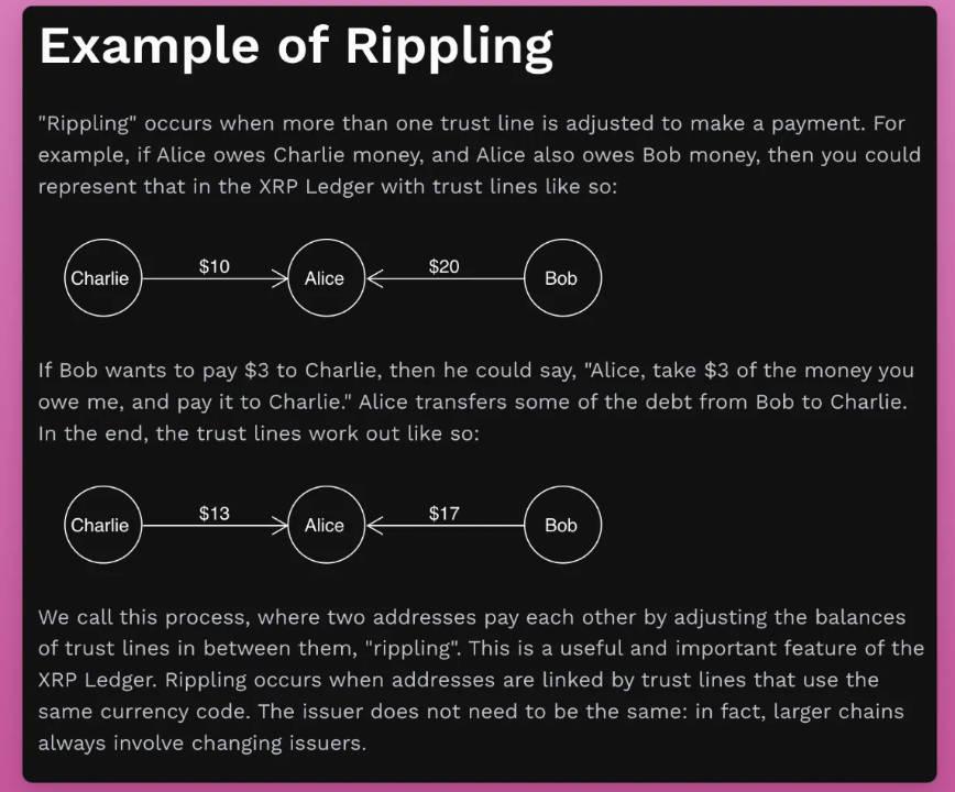 XRP in-depth analysis: from technology to meme coin trading guide